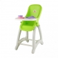 Продукт Polesie - Стол за хранене Baby - 2 - BG Hlapeta